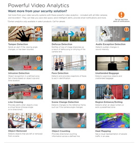Powerful Video Analytics ((incitycommastate))